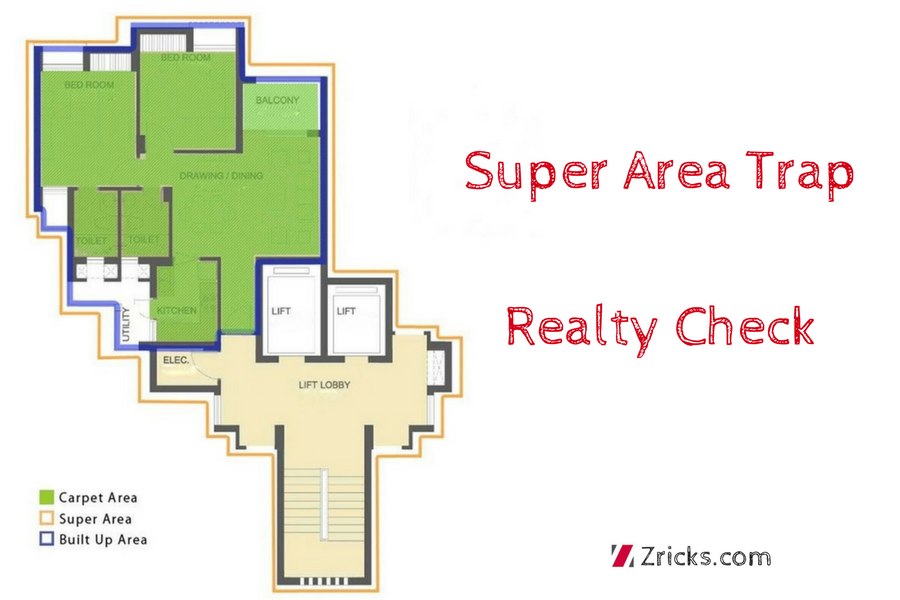 Super Area Trap - Realty Check Update